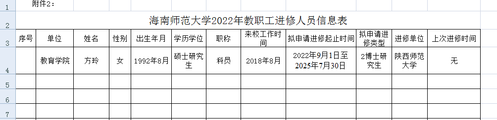 海南师范大学2022年教职工进修名单公示