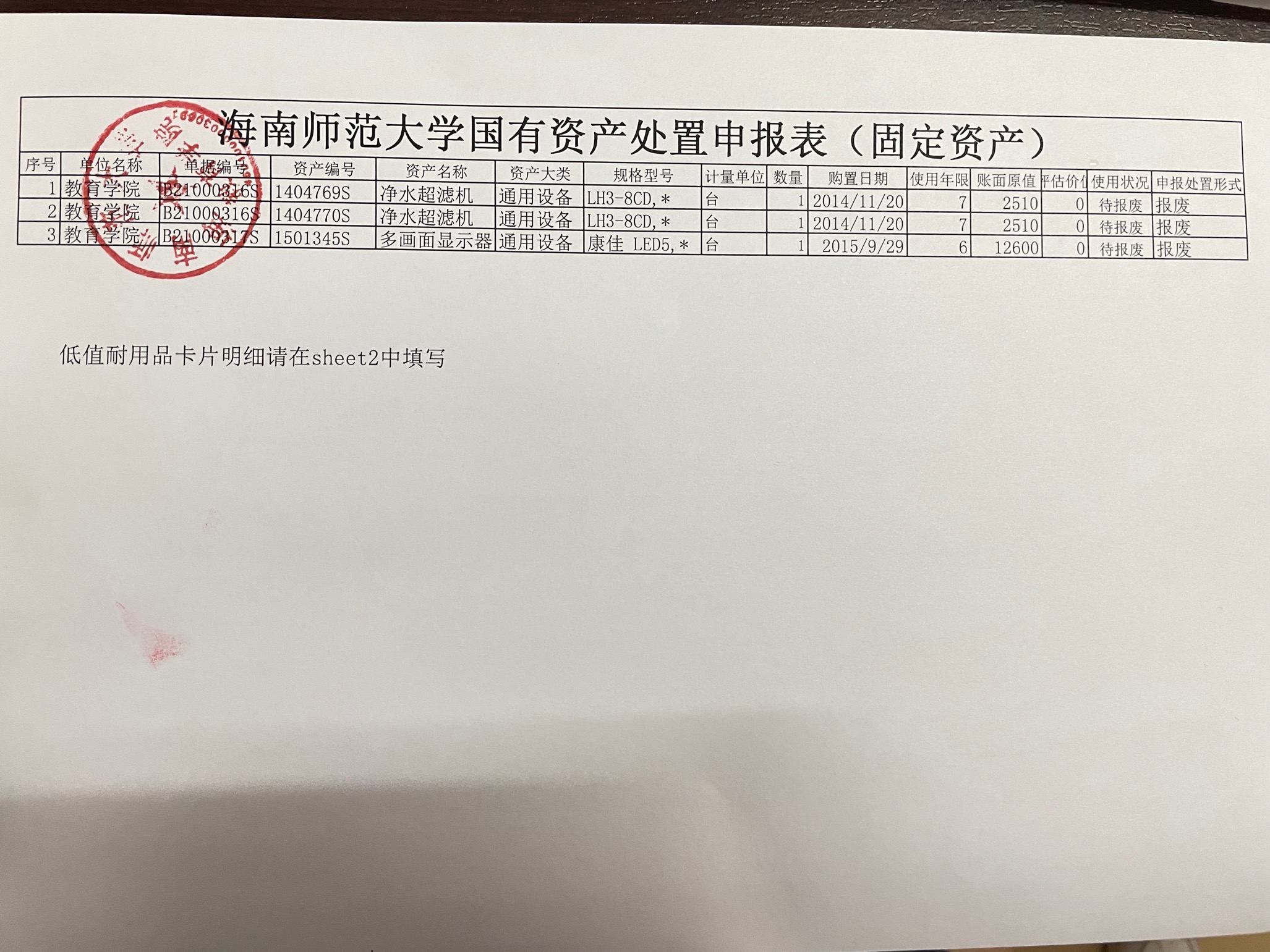 教育学院国有资产处置申报表（固定资产）