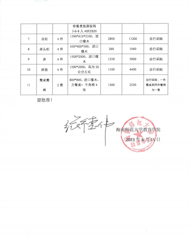 教育学院设备采购公示